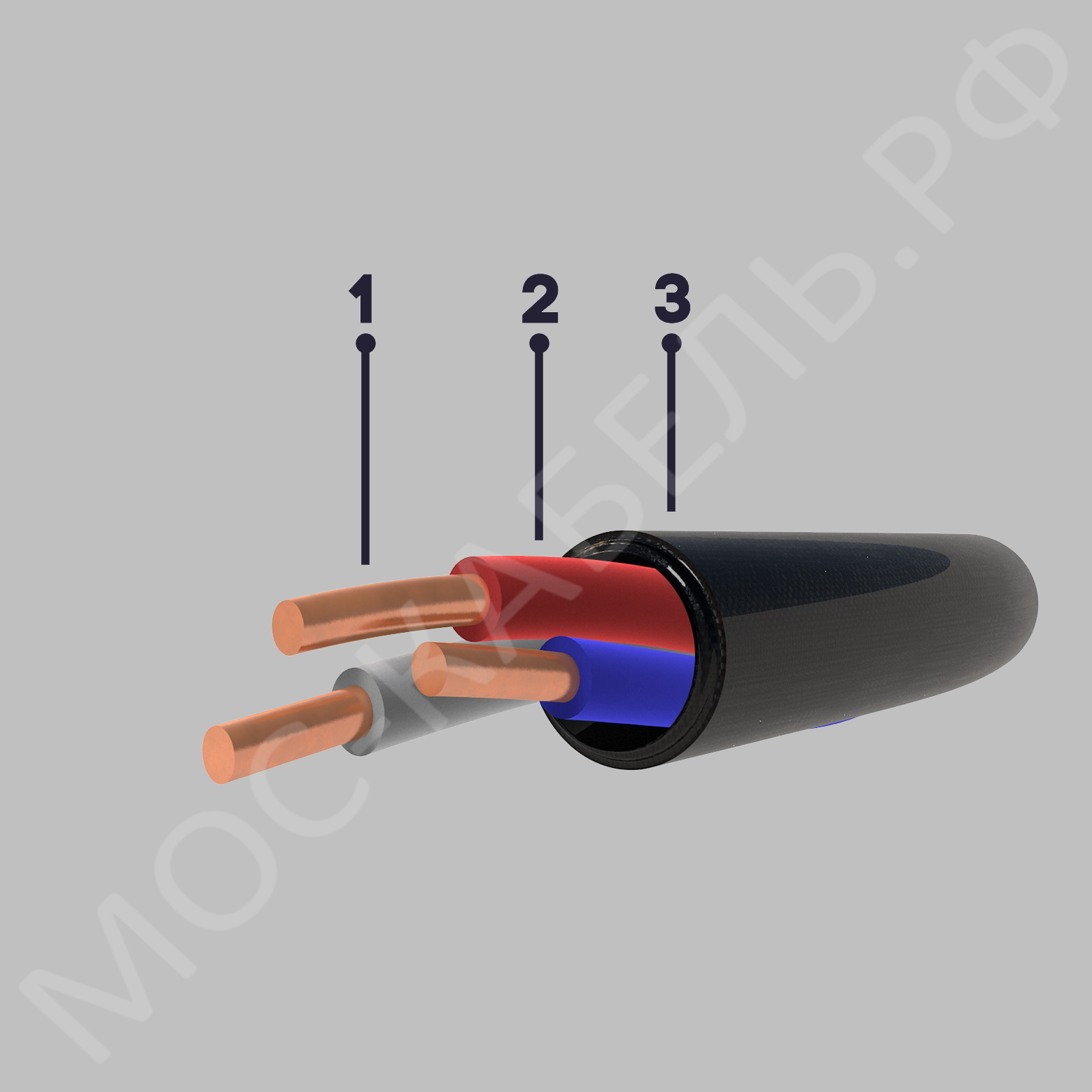 конструкция кабеля ПвВГ 1х4