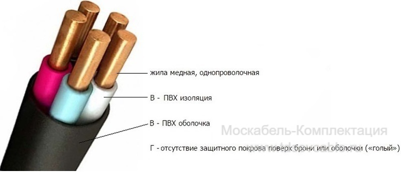 Расшифровка кабеля ВВГ 5х6