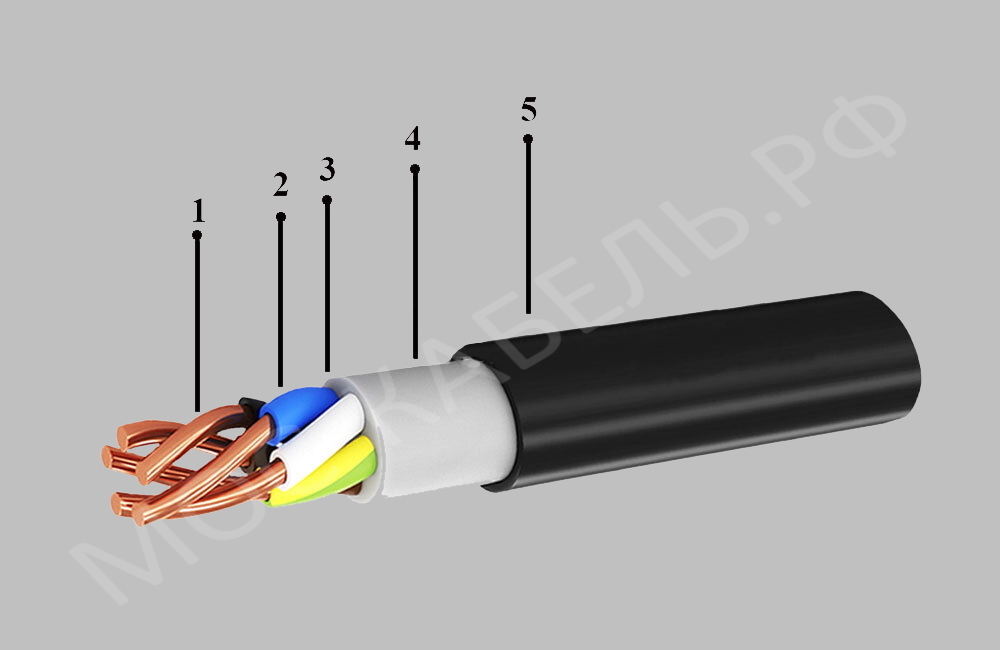 конструкция кабеля ВВГнг-LS 3х35+1х16-1 Кч